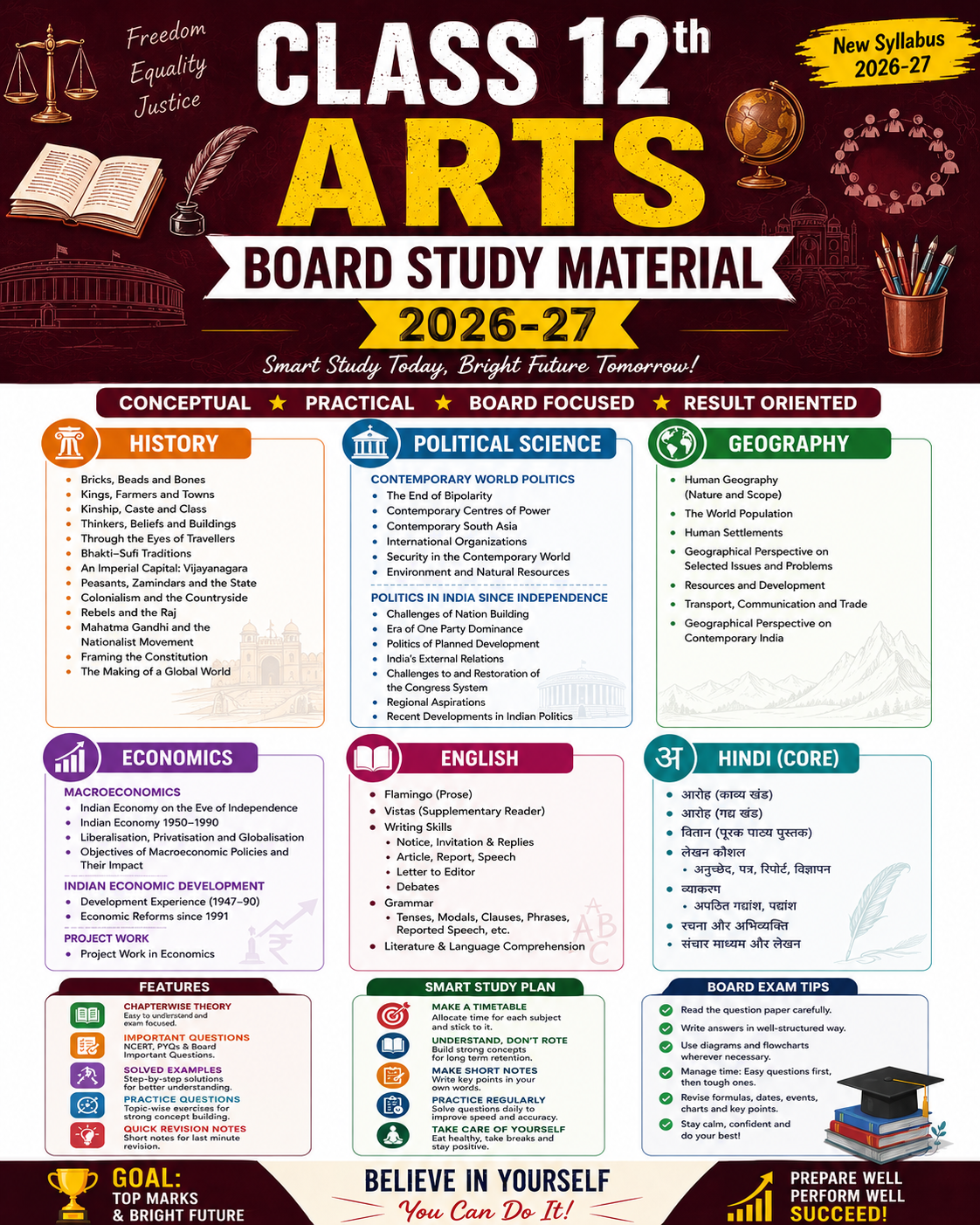 Class 12th Arts Study material Bihar Board 2026-27